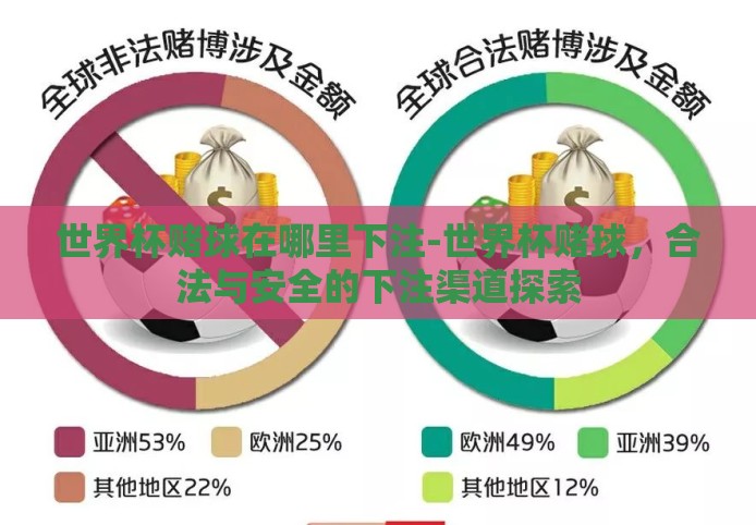 世界杯赌球在哪里下注-世界杯赌球，合法与安全的下注渠道探索